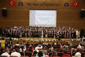 İslami İlimler Fakültesi 2022 Mezuniyet Töreni